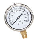Test Instruments