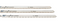 Jig Saw Blades, Flexable For Metal Sandwich, High Speed Steel, 7", 14 TPI, 3 Pk