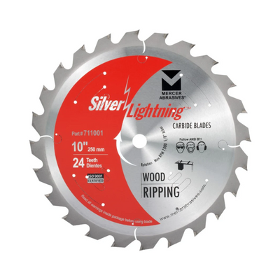 Power Saw Blades